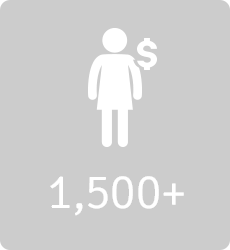 1,500+ women received financial assistance