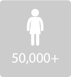 50,000+ women received services